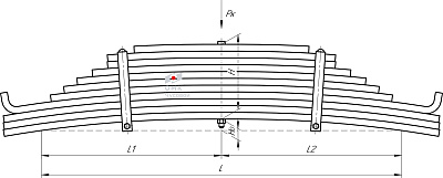 Рессора задняя для прицепа ЧМЗАП 11 листов